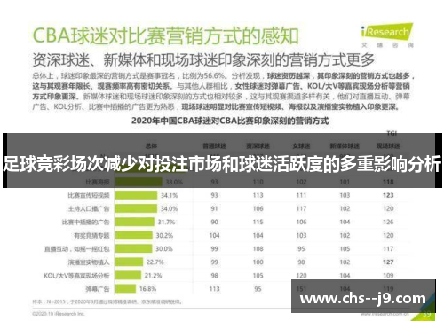 足球竞彩场次减少对投注市场和球迷活跃度的多重影响分析 足球竞彩场次减少对投注市场和球迷活跃度的多重影响分析