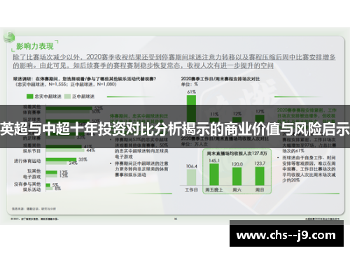英超与中超十年投资对比分析揭示的商业价值与风险启示 英超与中超十年投资对比分析揭示的商业价值与风险启示