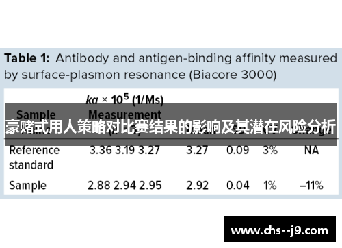 豪赌式用人策略对比赛结果的影响及其潜在风险分析 豪赌式用人策略对比赛结果的影响及其潜在风险分析