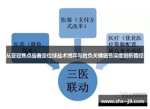 从亚冠焦点战看定位球战术博弈与胜负关键细节深度剖析路径 从亚冠焦点战看定位球战术博弈与胜负关键细节深度剖析路径