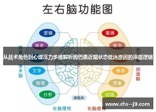 从战术角色到心理压力多维解析姆巴佩近期状态低迷原因的深层逻辑 从战术角色到心理压力多维解析姆巴佩近期状态低迷原因的深层逻辑