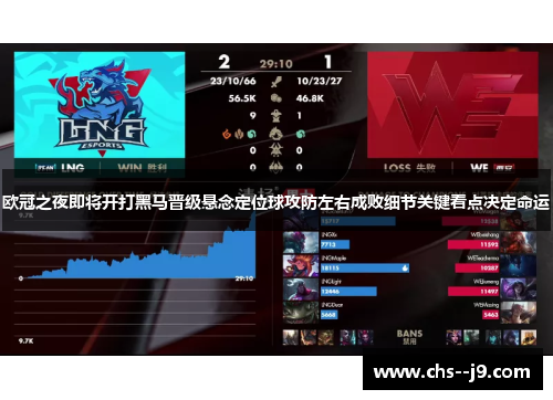 欧冠之夜即将开打黑马晋级悬念定位球攻防左右成败细节关键看点决定命运 欧冠之夜即将开打黑马晋级悬念定位球攻防左右成败细节关键看点决定命运