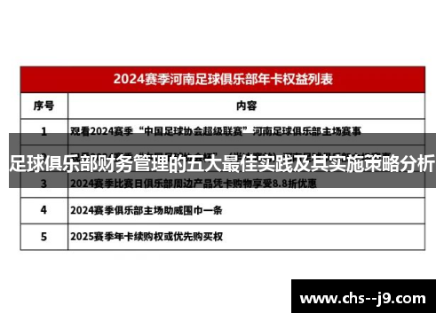 足球俱乐部财务管理的五大最佳实践及其实施策略分析