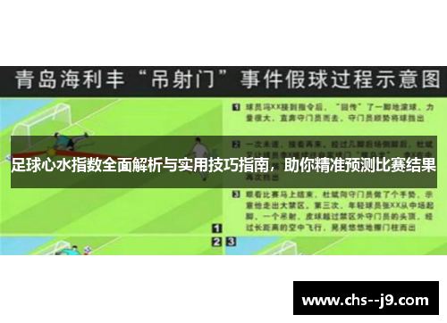 足球心水指数全面解析与实用技巧指南,助你精准预测比赛结果 足球心水指数全面解析与实用技巧指南,助你精准预测比赛结果