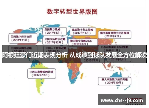 阿根廷豪门近期表现分析 从成绩到球队发展全方位解读