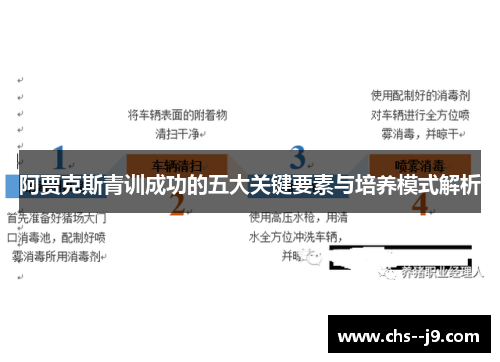 阿贾克斯青训成功的五大关键要素与培养模式解析
