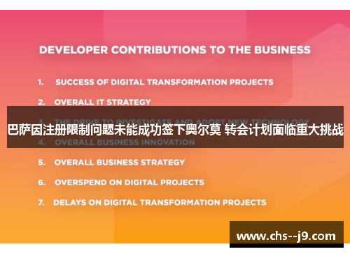 巴萨因注册限制问题未能成功签下奥尔莫 转会计划面临重大挑战